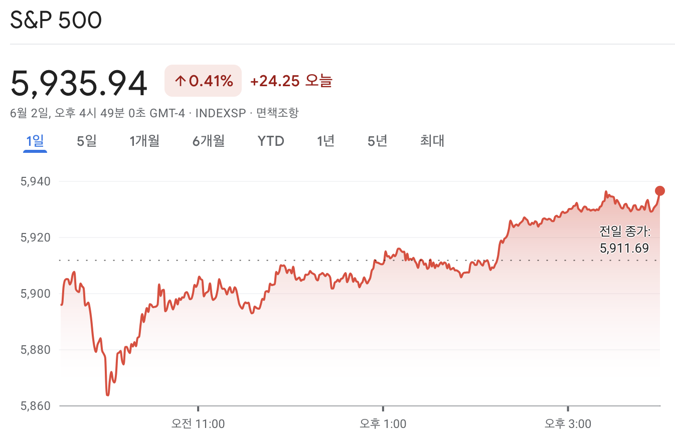 스크린샷 2025-06-03 오후 1.45.10.png