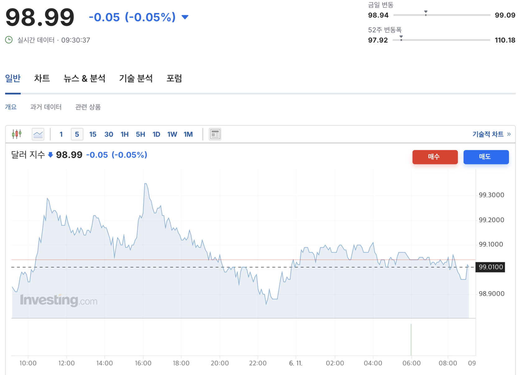 스크린샷 2025-06-11 오전 9.52.03.png