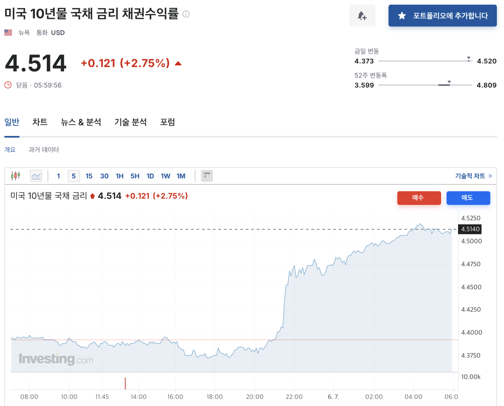 스크린샷 2025-06-07 오전 8.22.28.png