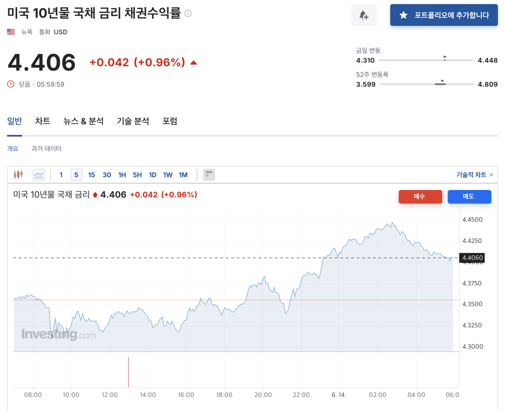 스크린샷 2025-06-14 오후 2.01.03.png