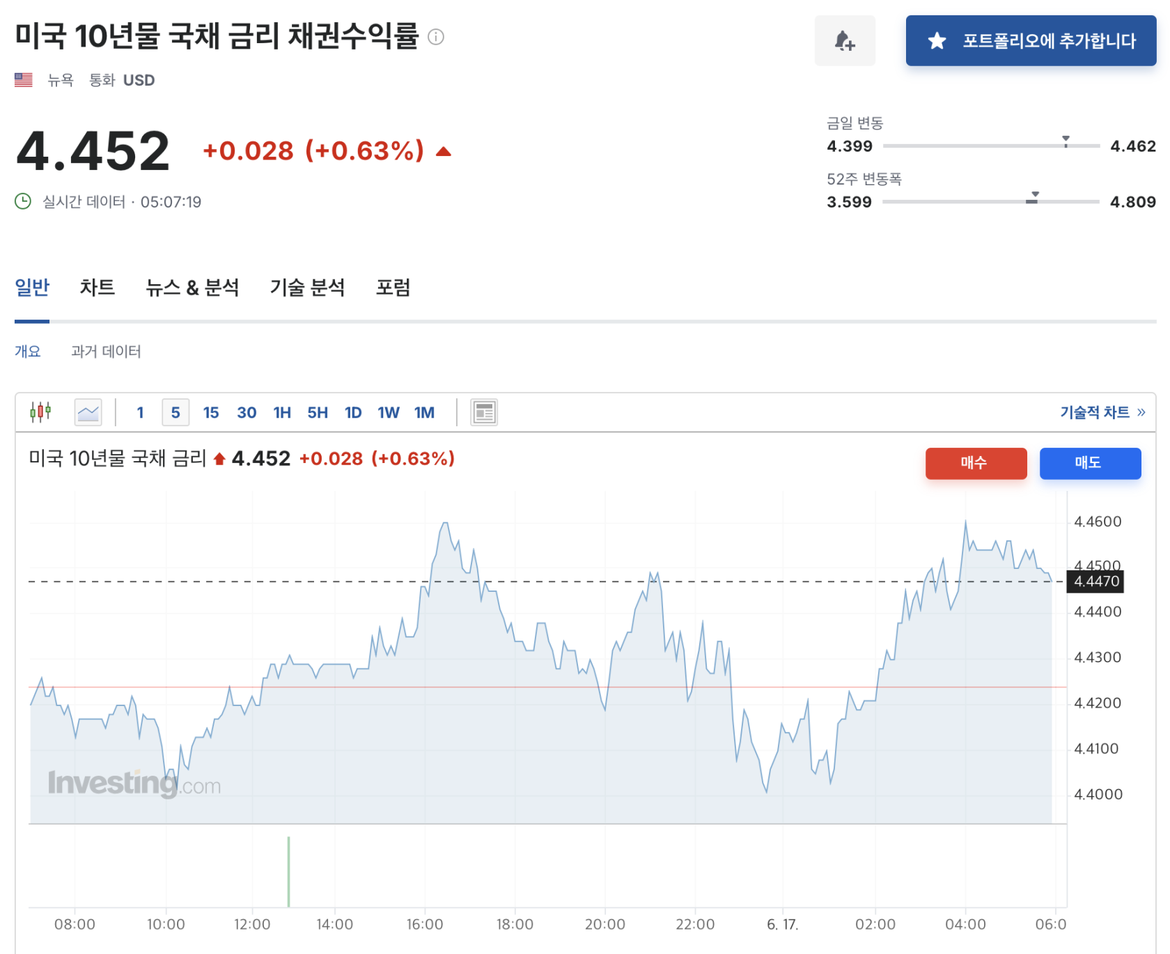 스크린샷 2025-06-17 오전 6.48.35.png