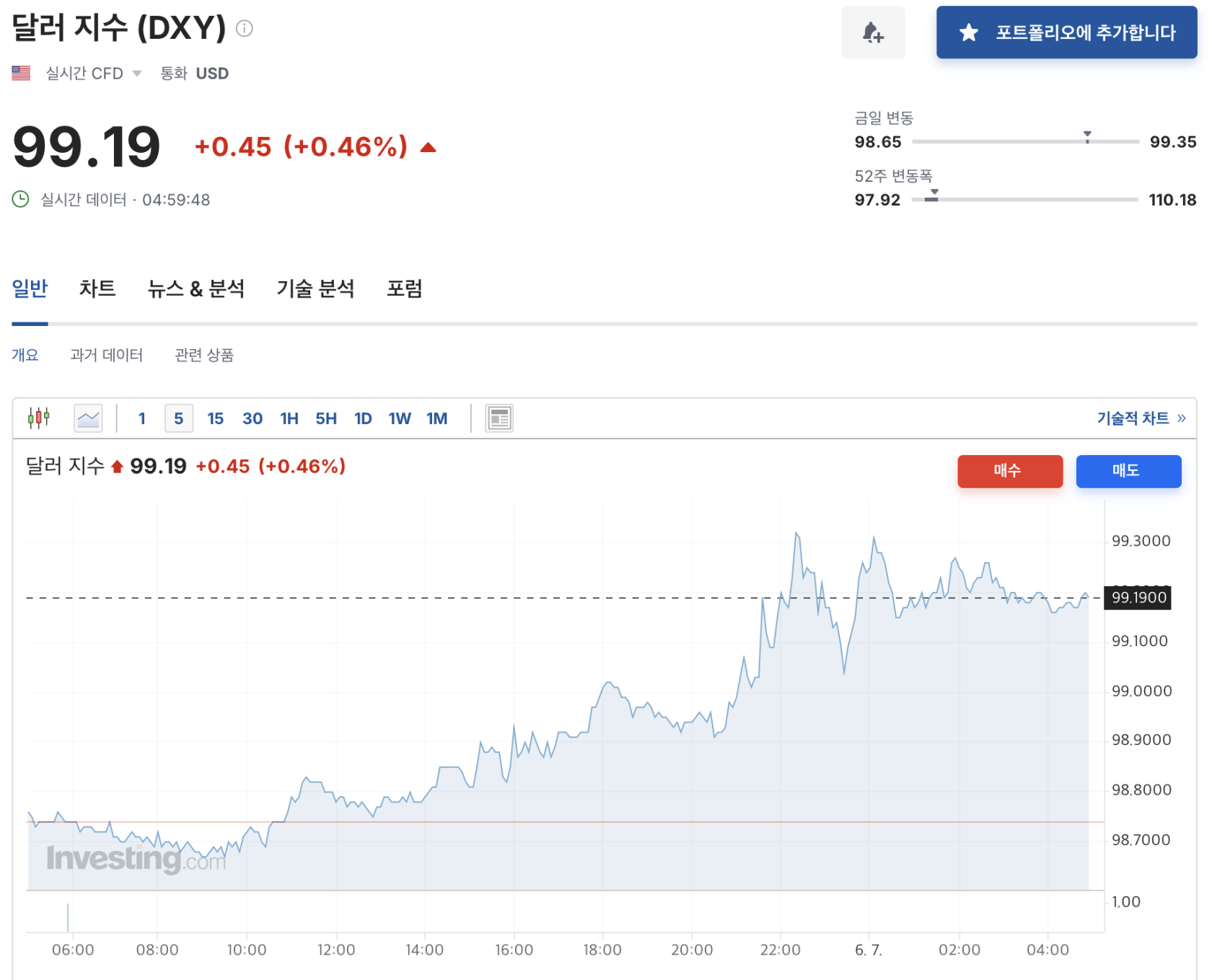 스크린샷 2025-06-07 오전 8.22.42.png