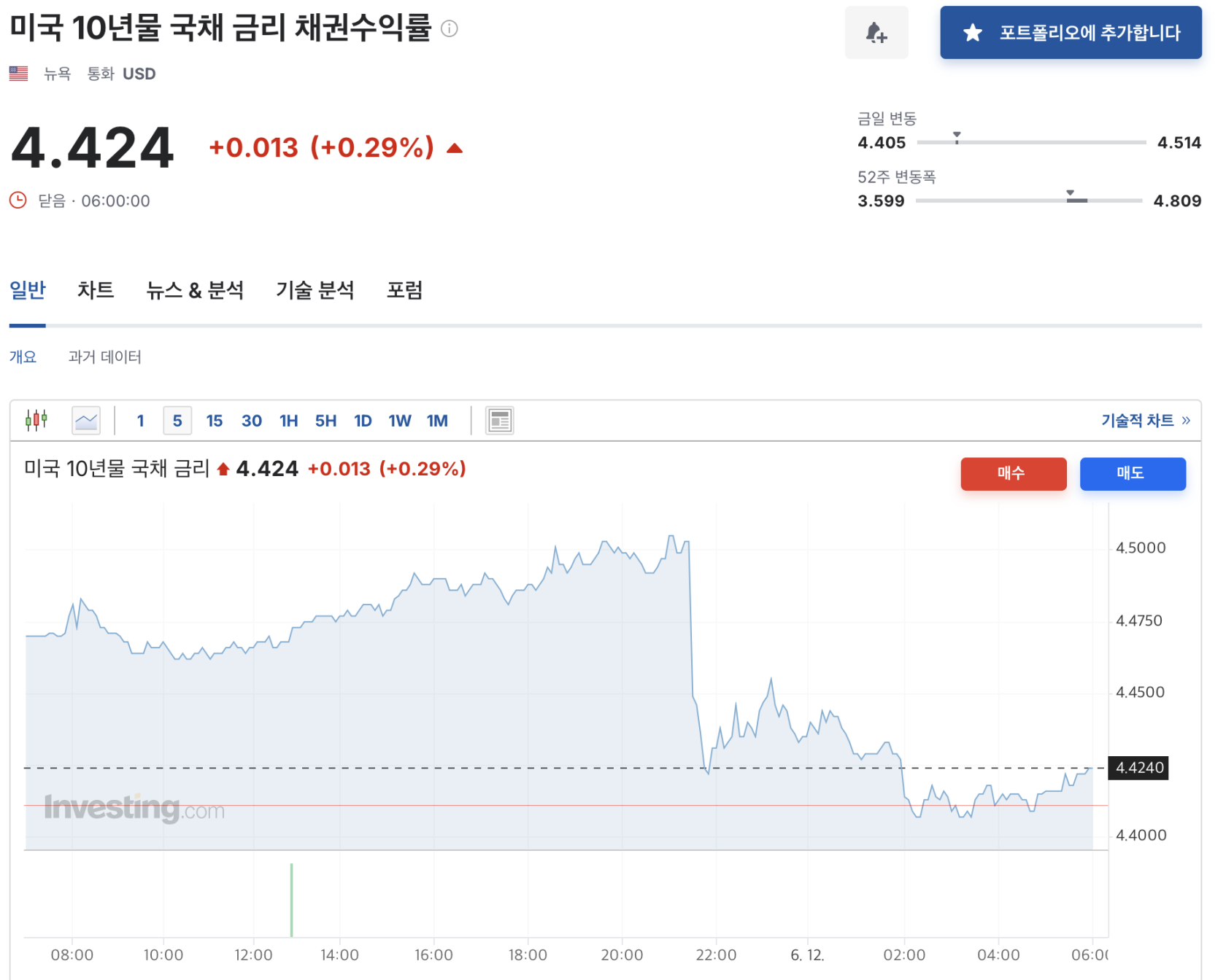 스크린샷 2025-06-12 오전 7.03.01.png
