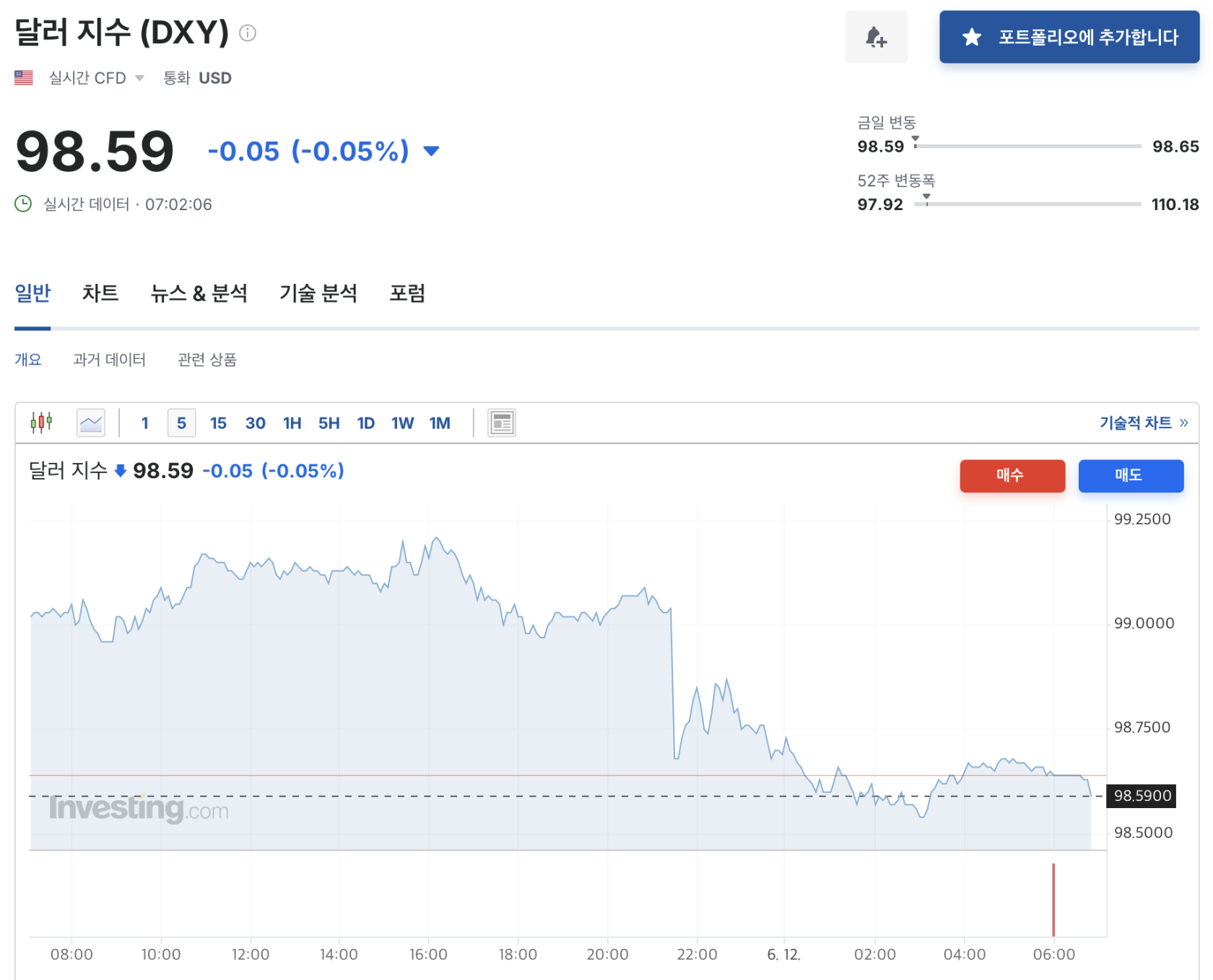 스크린샷 2025-06-12 오전 7.03.13.png