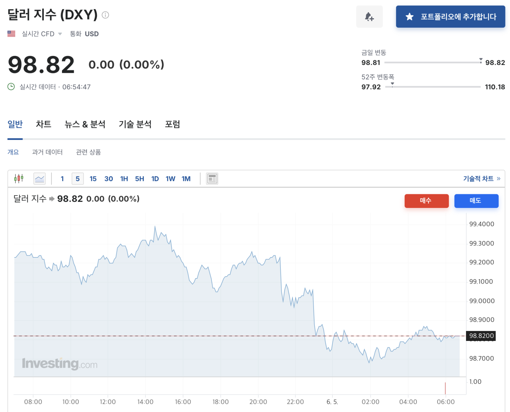 스크린샷 2025-06-05 오전 6.57.08.png