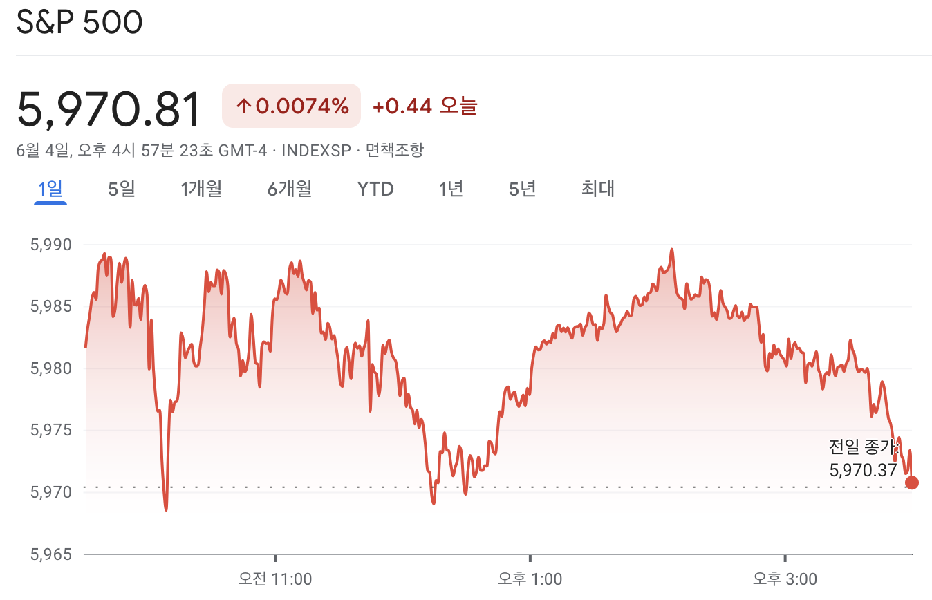 스크린샷 2025-06-05 오전 6.53.00.png