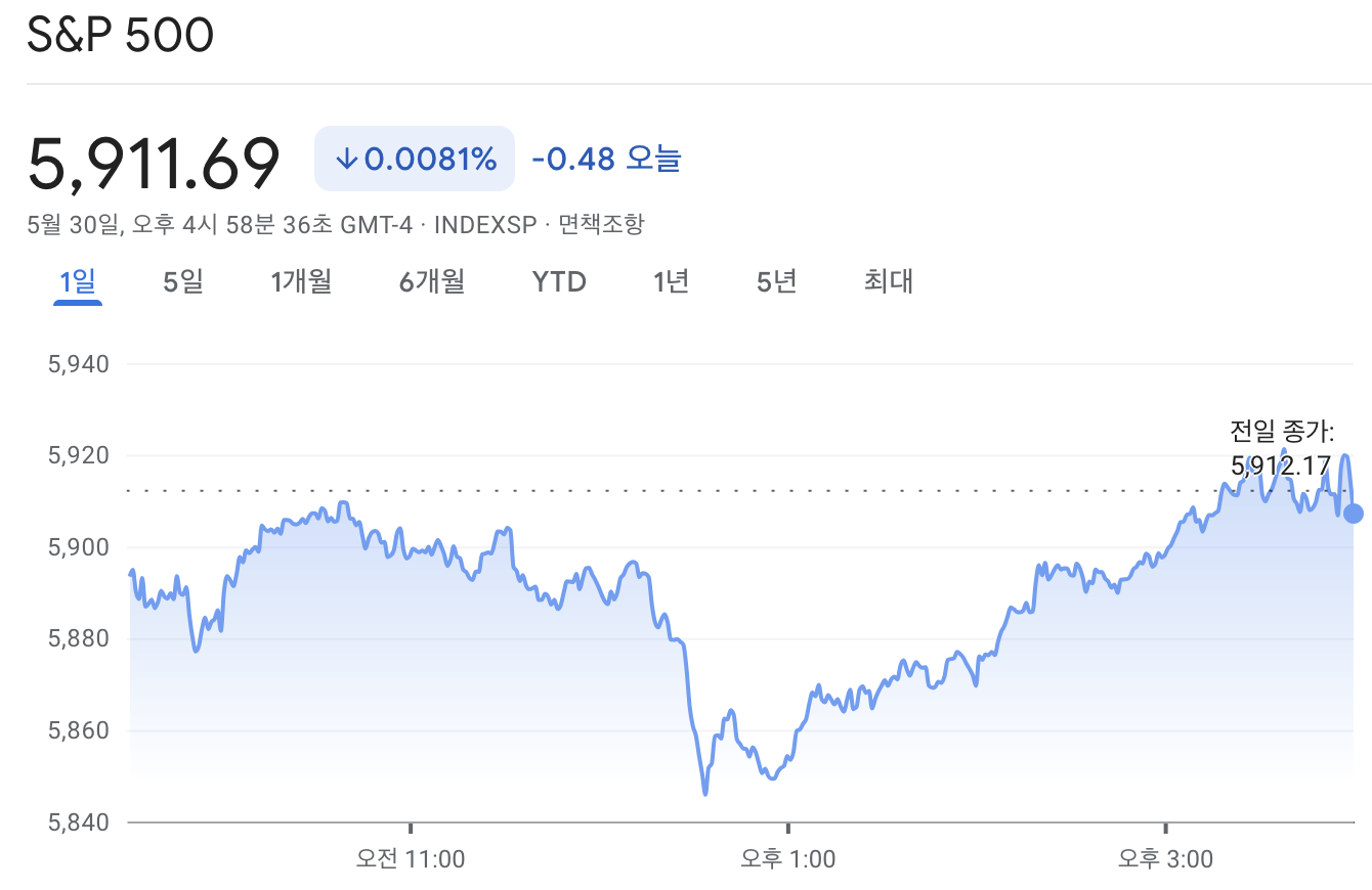 스크린샷 2025-06-01 오후 9.24.55.png