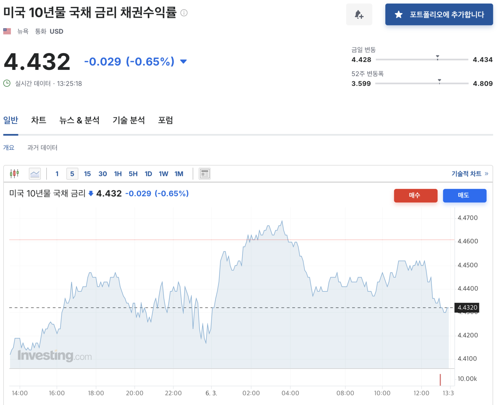 스크린샷 2025-06-03 오후 1.47.55.png