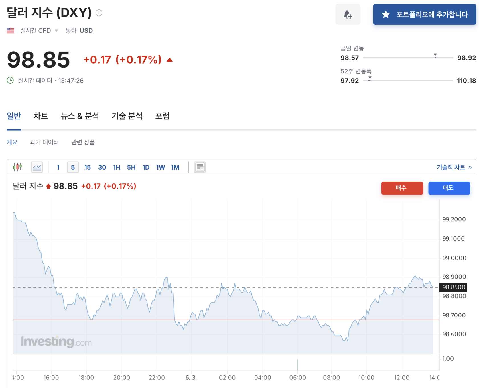 스크린샷 2025-06-03 오후 1.48.40.png