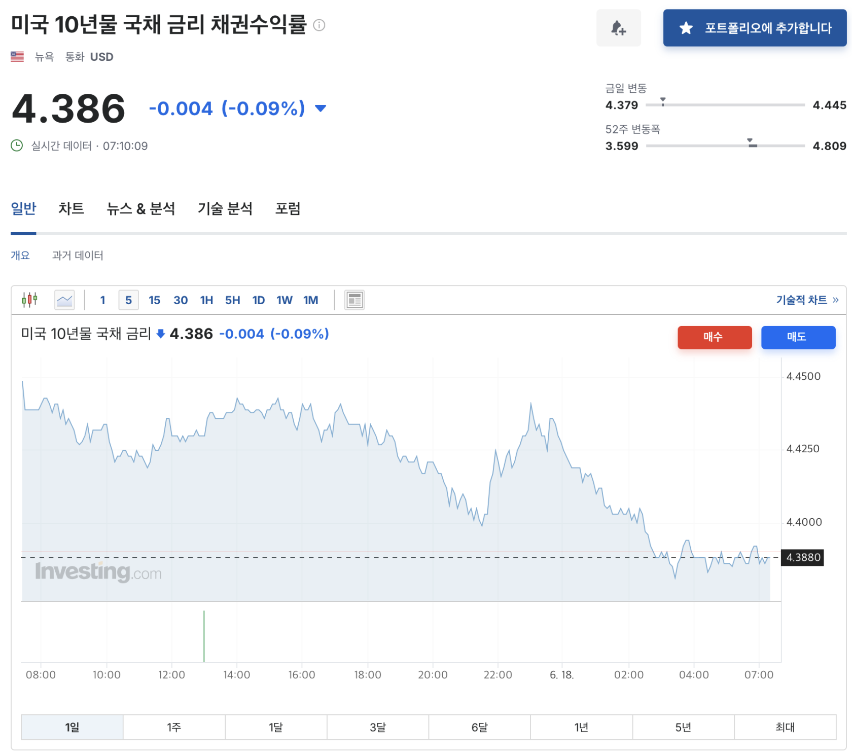 스크린샷 2025-06-18 오전 7.33.12.png