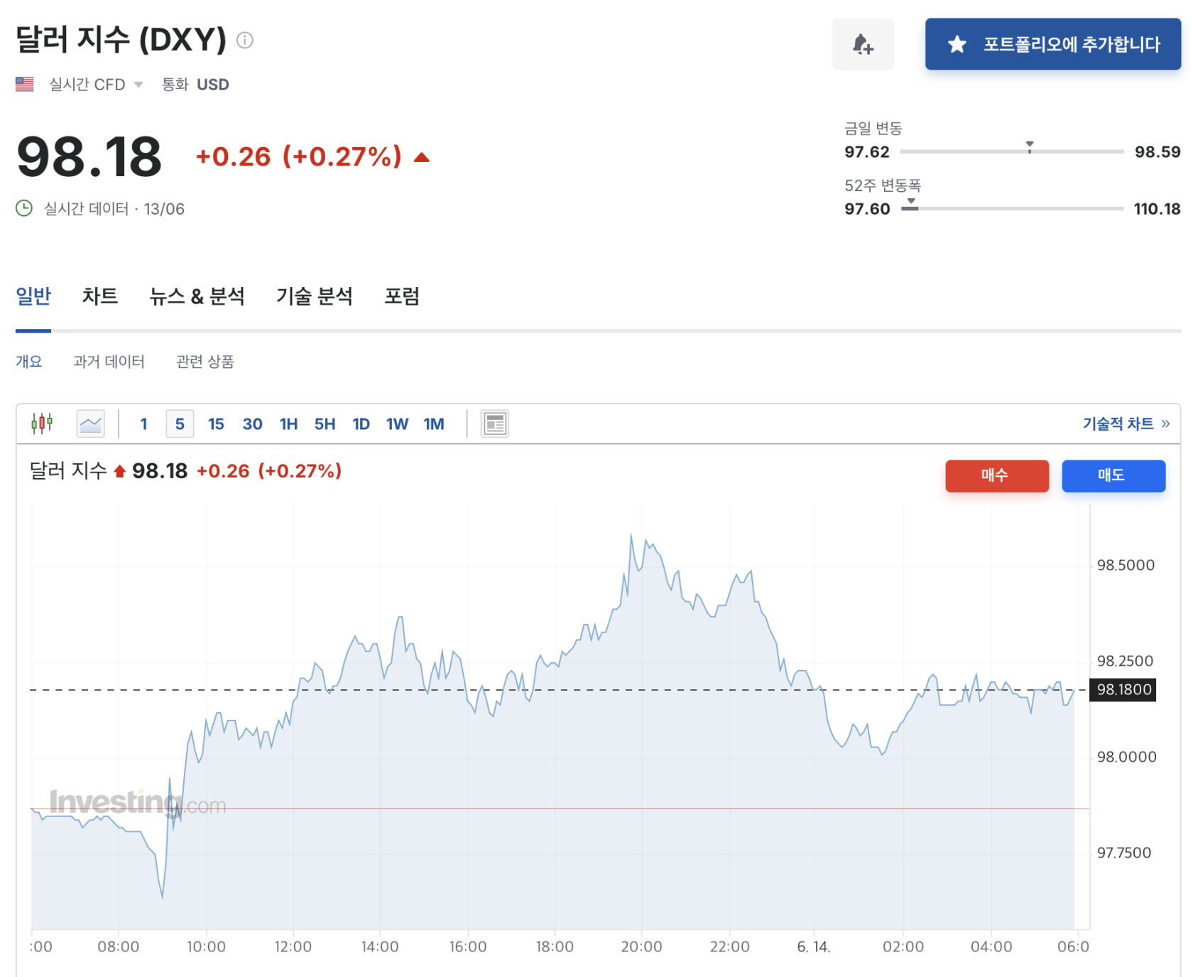 스크린샷 2025-06-14 오후 2.01.14.png